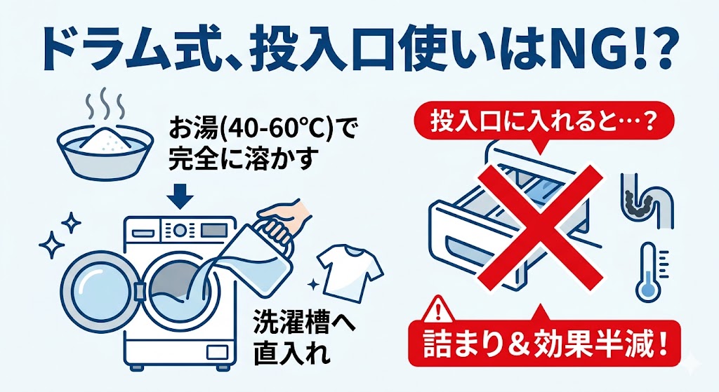 【手順】ドラム式洗濯機でのオキシクリーンの正しい使い方